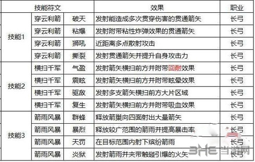 猎魂觉醒图片1