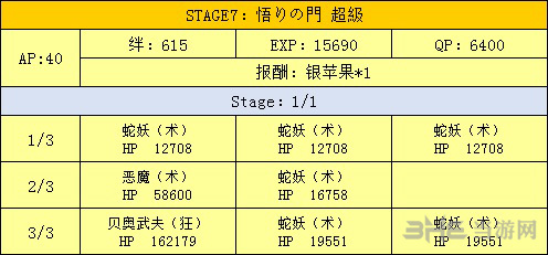 fgo万圣节二期复刻熔岩洞图片5
