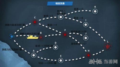 战舰少女R暗夜突袭图2