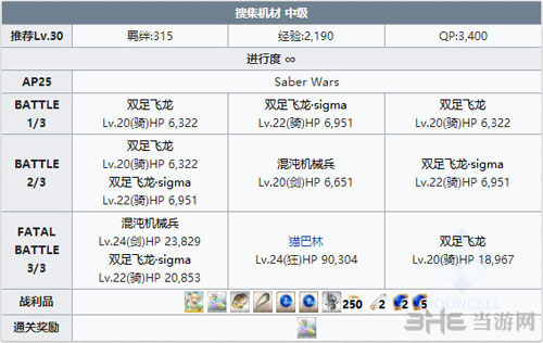 FGO星战复刻中级配置2