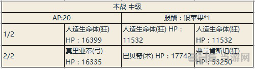 fgo尼禄祭三期正赛中级副本图片