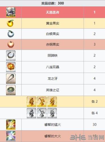 fgo无限池奖励图片