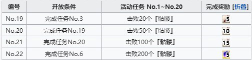 FGO空境复刻骷髅