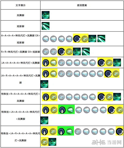 魂武者手游银月技能2