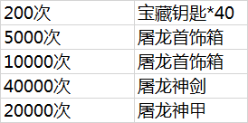 屠龙决战沙城图片2