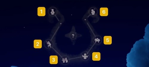 Sky光遇魔法季先祖图
