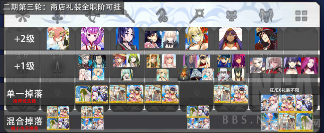 fgo夏日大逃脱第4轮助战图片