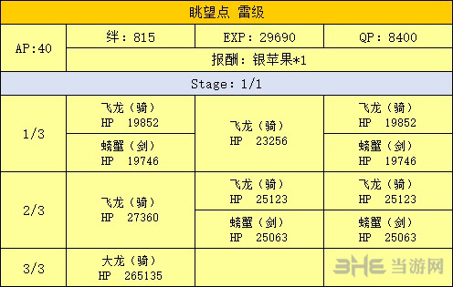 FGO泳装复刻山地副本图片1
