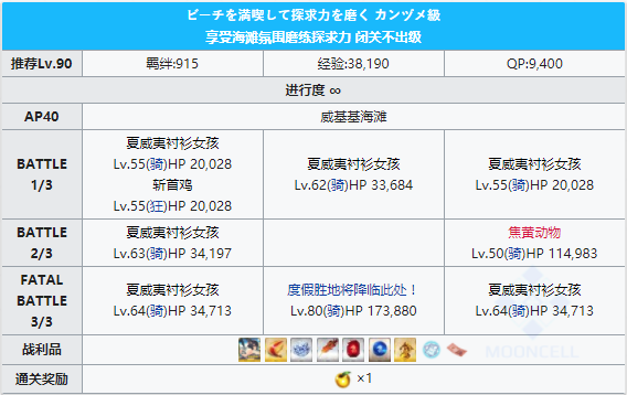 FGO泳装三期威基基海滩配置