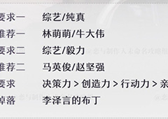 恋与制作人精英关卡3-6怎么过 精英副本3-6三星攻略