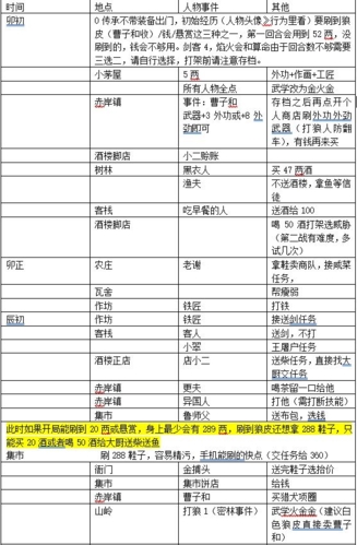 模拟江湖