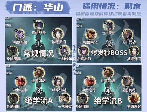 一梦江湖华山浮生星阵PVE搭配
