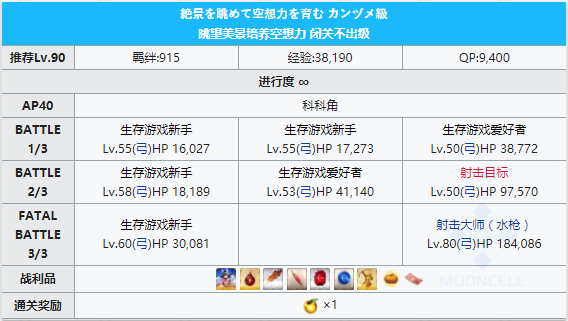 FGO泳装三期科科角配置