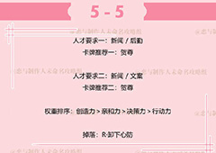 恋与制作人李泽言拍摄副本5-5攻略 副本5-5怎么过