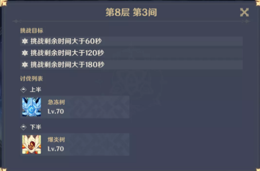 原神手游深境螺旋第8层速通攻略图