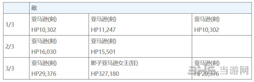 FGO雅戈泰自由本图片12