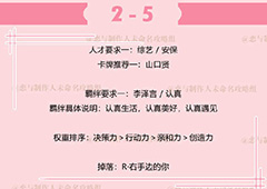 恋与制作人李泽言拍摄副本2-5攻略 副本2-5怎么过