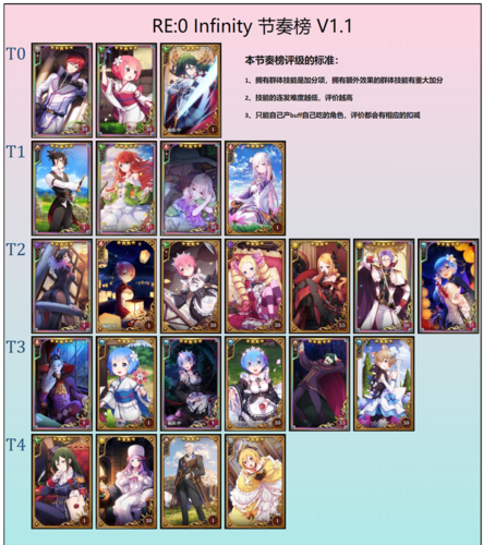 re0游戏图21