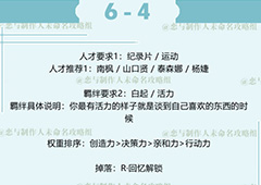 恋与制作人白起拍摄副本第六章6-4三星怎么过