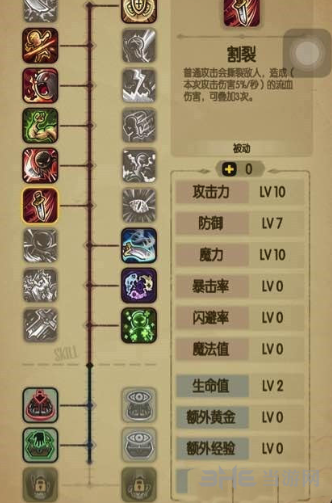 贪婪洞窟双修流加点图1
