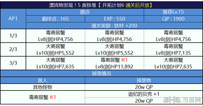 FGO泳装一期复刻1AP副本配置图片6