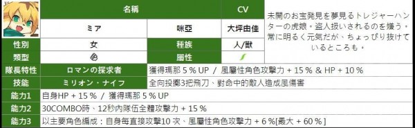 弹射世界四星角色汇总图