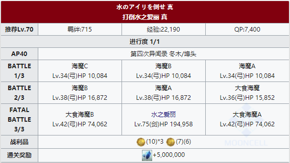 FGOFZ复刻打倒水之爱丽
