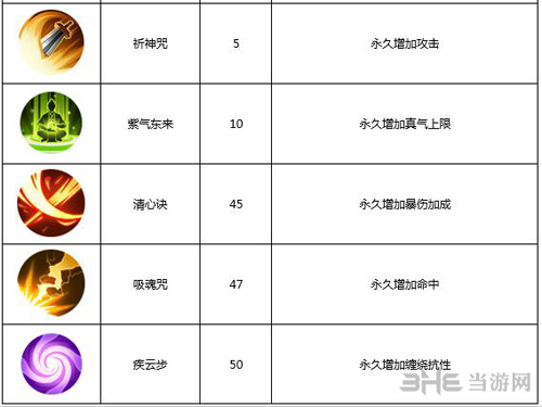 武林外传手游术士图片2