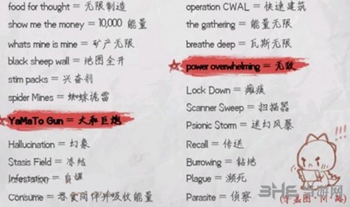 龙族代码图