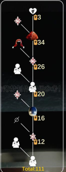 光遇图片1