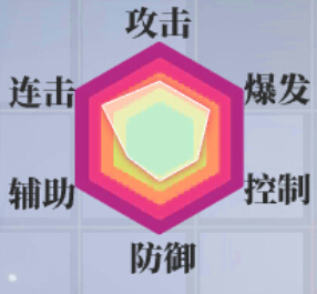 约战精灵再临崇宫真那1