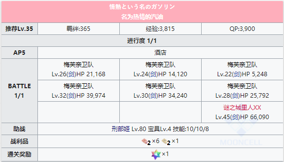 FGO泳装三期第五日昼