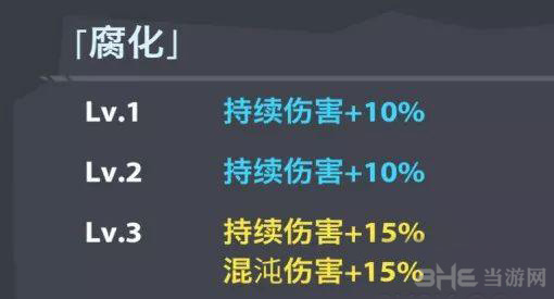 魔界塔法师装备图片5