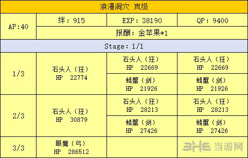 FGO泳装复刻洞窟副本配置图片5