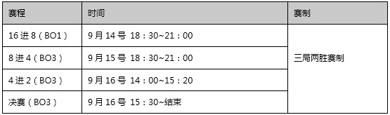 英雄枪战图片2