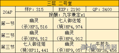 FGO空之境界复刻302室2