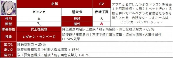 弹射世界四星角色汇总图
