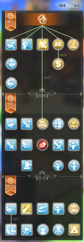 仙境传说RO截图2