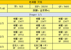 FGO泳装复刻水合金怎么刷 泳装复刻水合金速刷技巧分享