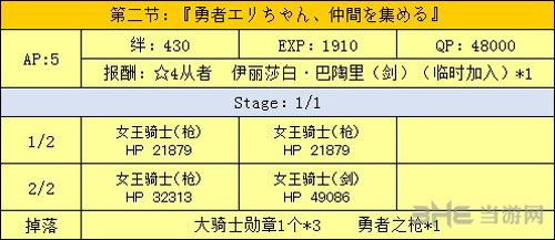 fgo万圣节二期复刻第2节配置图片