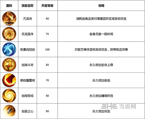 武林外传手游剑客转职图片1