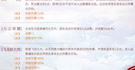 食物语飞龙汤技能是什么 食魂技能效果一览