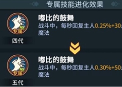提灯与地下城嘟比是否值得培养介绍