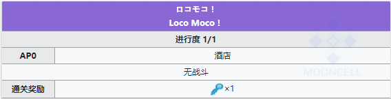 FGO泳装三期第四日昼配置