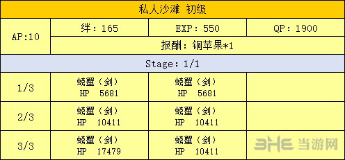 FGO泳装复刻海滨副本配置图片2
