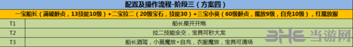 fgo圣诞二期复刻3T阵容3