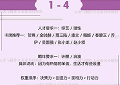 恋与制作人许墨拍摄副本第一章1-4三星攻略