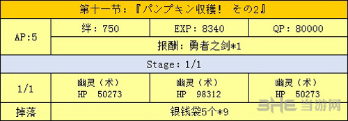 fgo万圣节二期复刻第11节配置图片