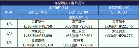FGO监狱逃脱第四轮海伦娜组配置2