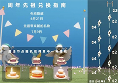 光遇周年庆蛋糕有什么用 作用效果一览